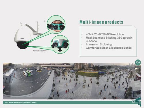 Multi-Sensor Panoramic IPC Product Released图片